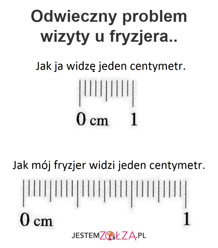 NIE TNIJ
