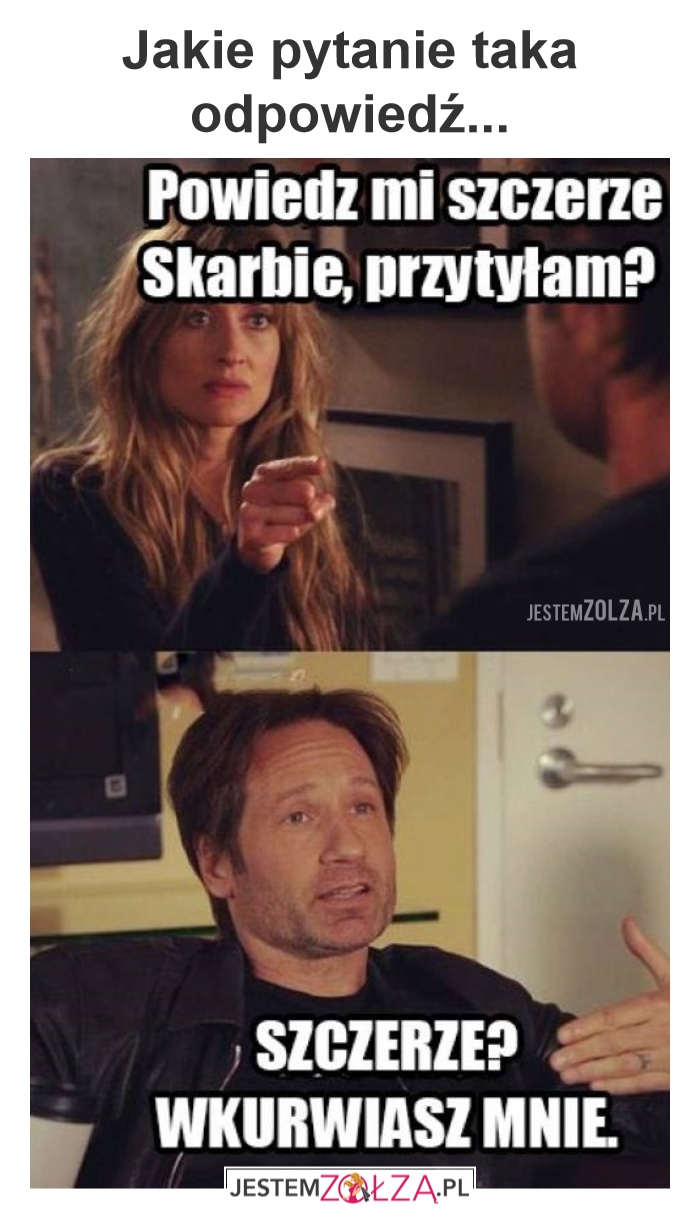 Pytanie