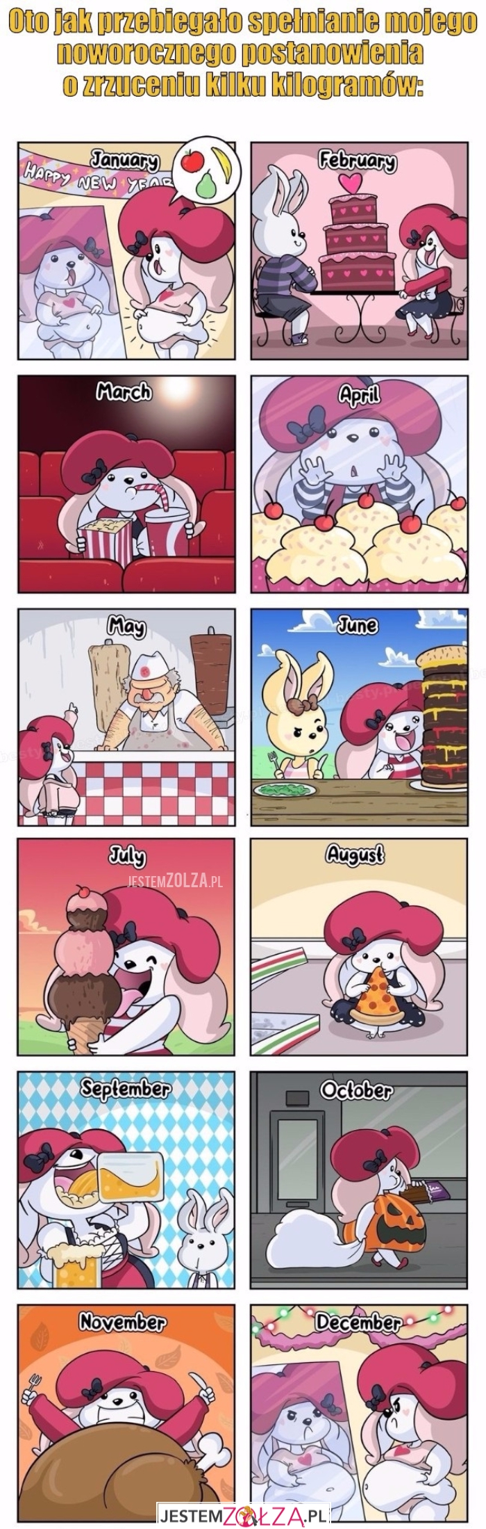 Postanowienie noworoczne