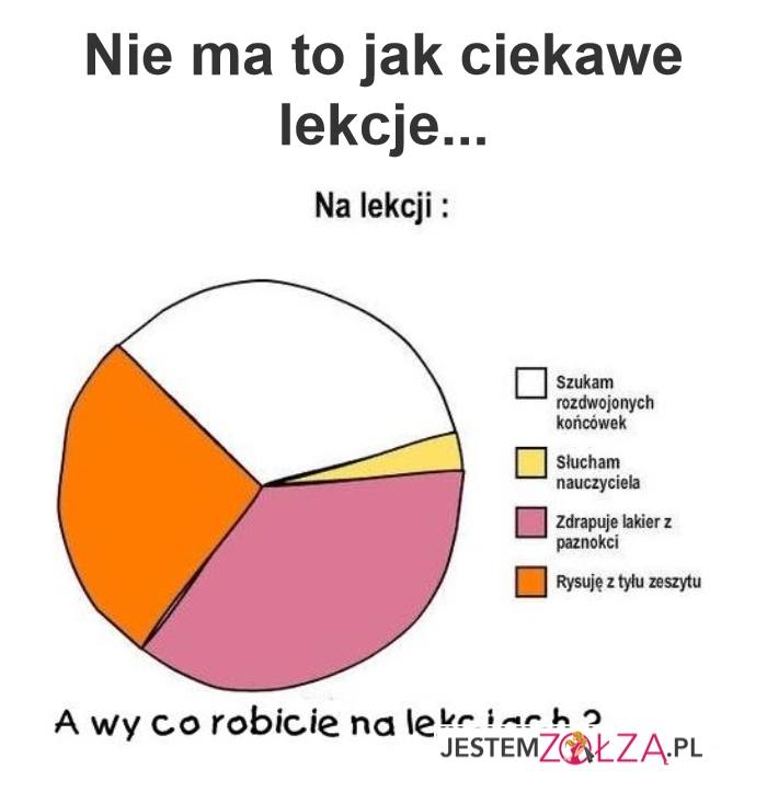 Edukacja