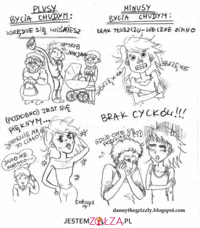 Plusy/minusy bycia chudym