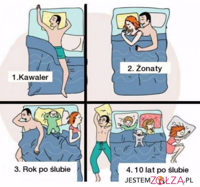 no cóż