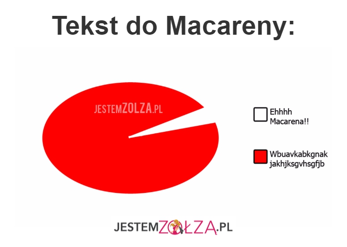 macarena