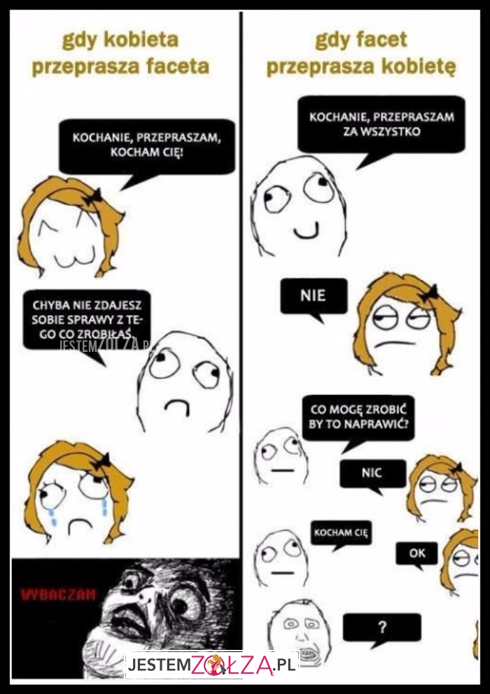 przepraszanie