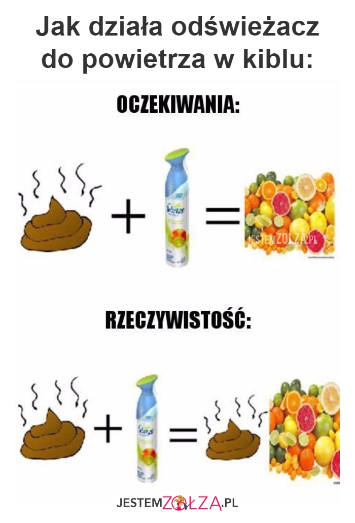 odświeżacz powietrza