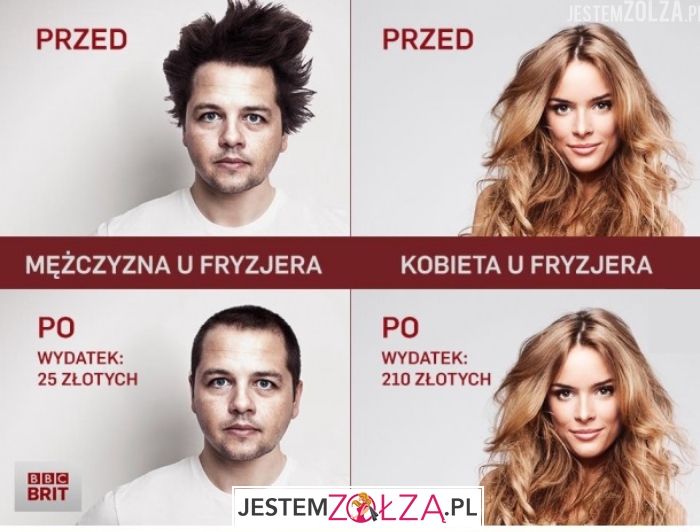Wizyta u fryzjera
