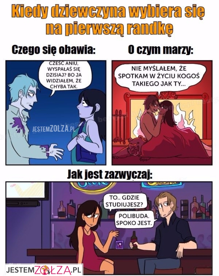 Kiedy dziewczyna