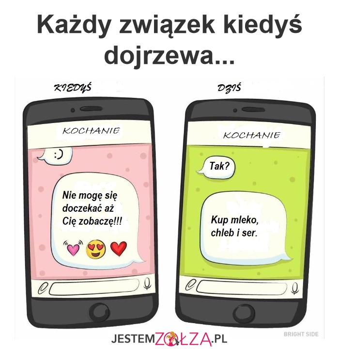 Ewolucja związku