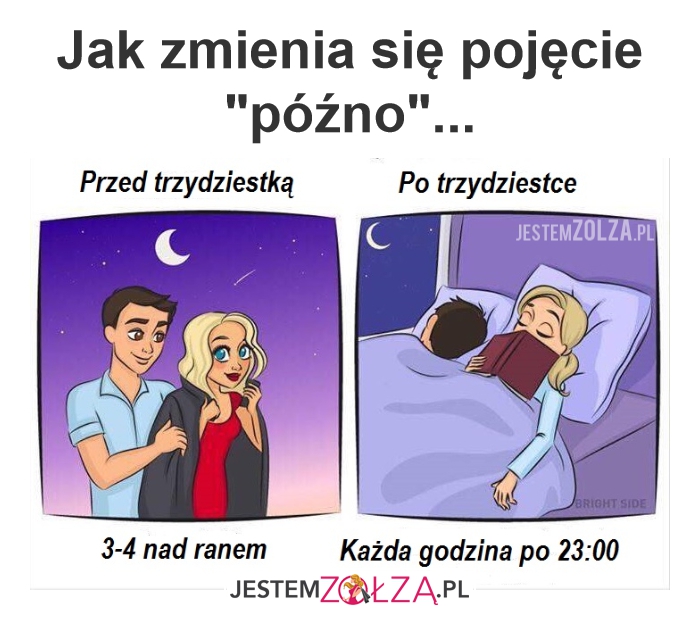 Późno?
