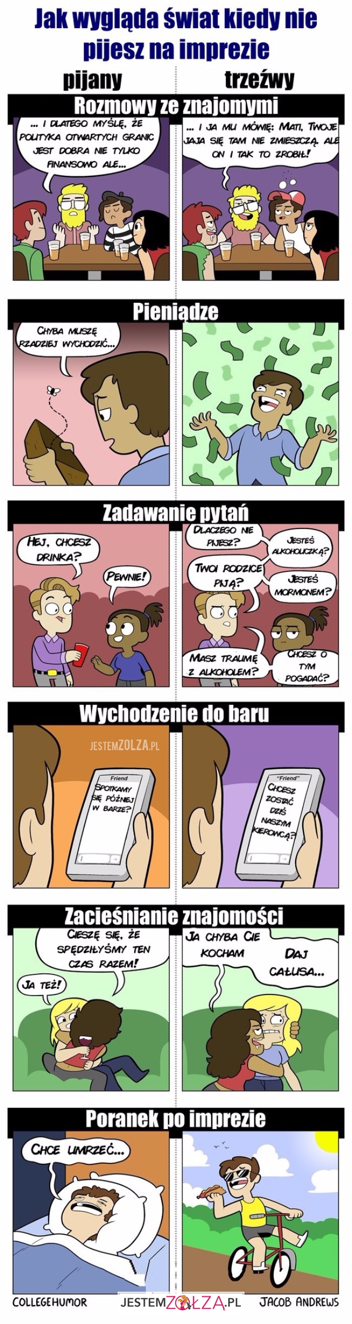 Pijany/trzeżwy