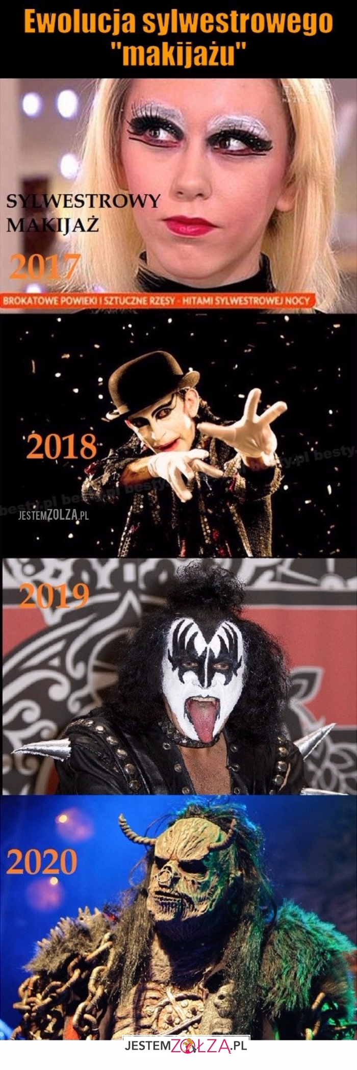 Ewolucja makijażu