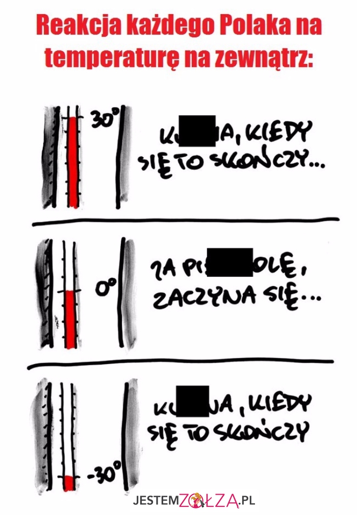 Reakcja...