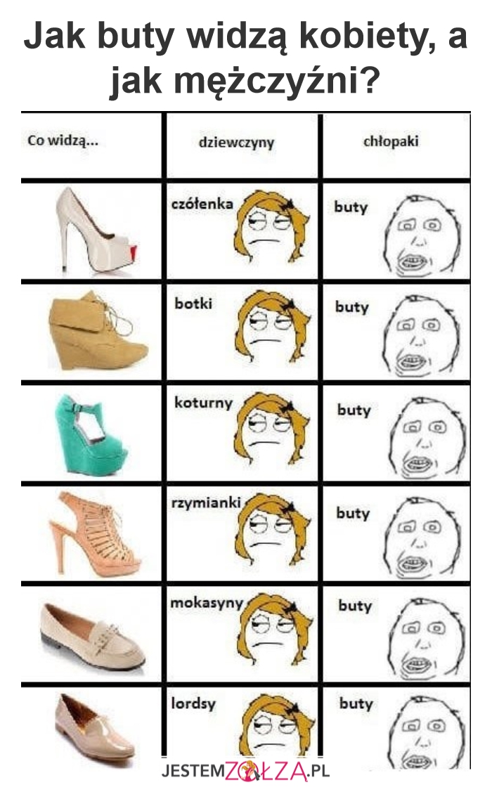 Buty
