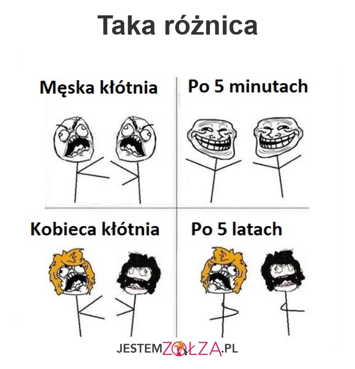 Kłótnia