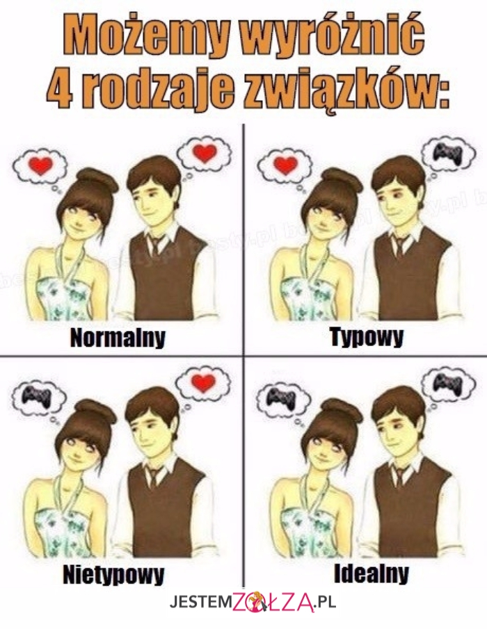 4 rodzaje związków