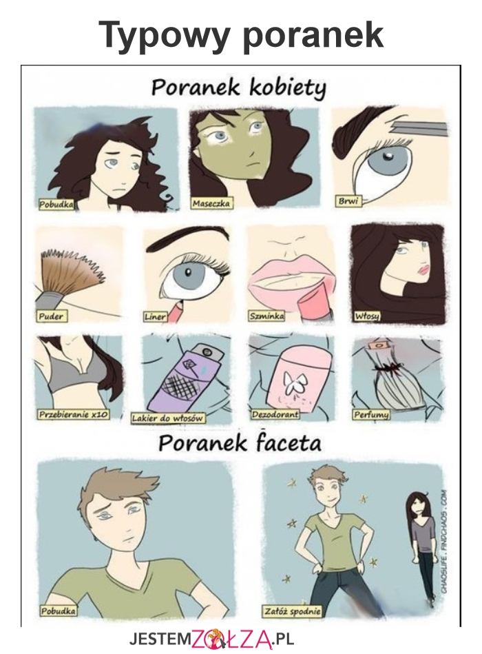 Kobieta vs mężczyzna