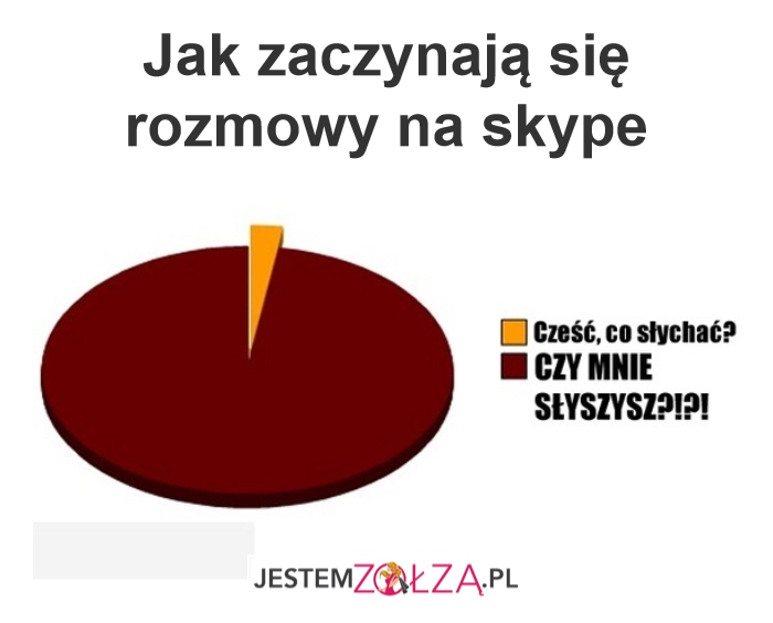 Skype
