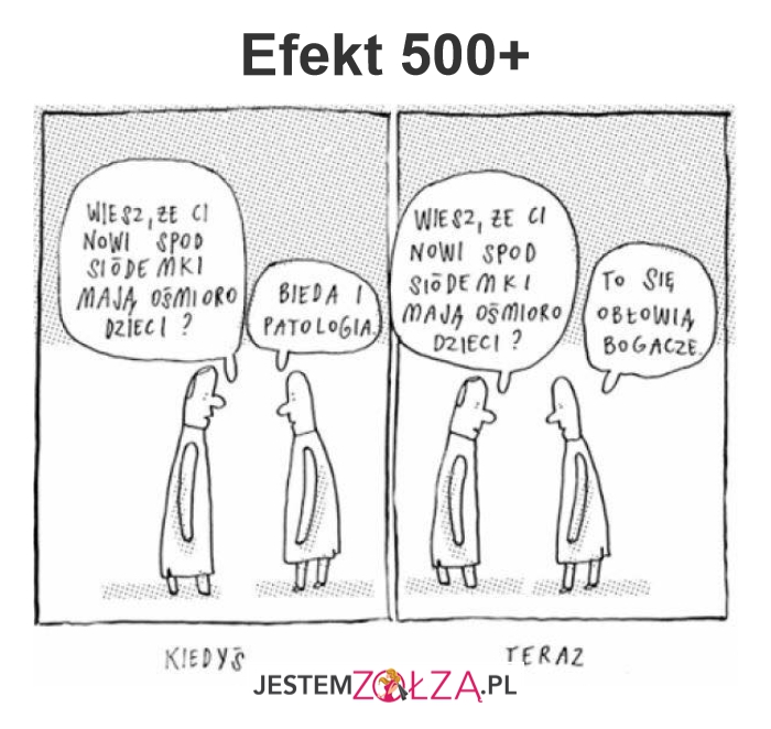 Dzieci