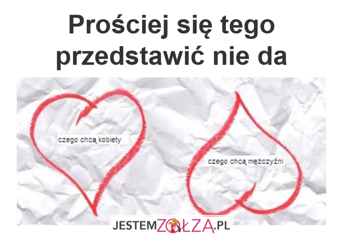 Czego pragniemy
