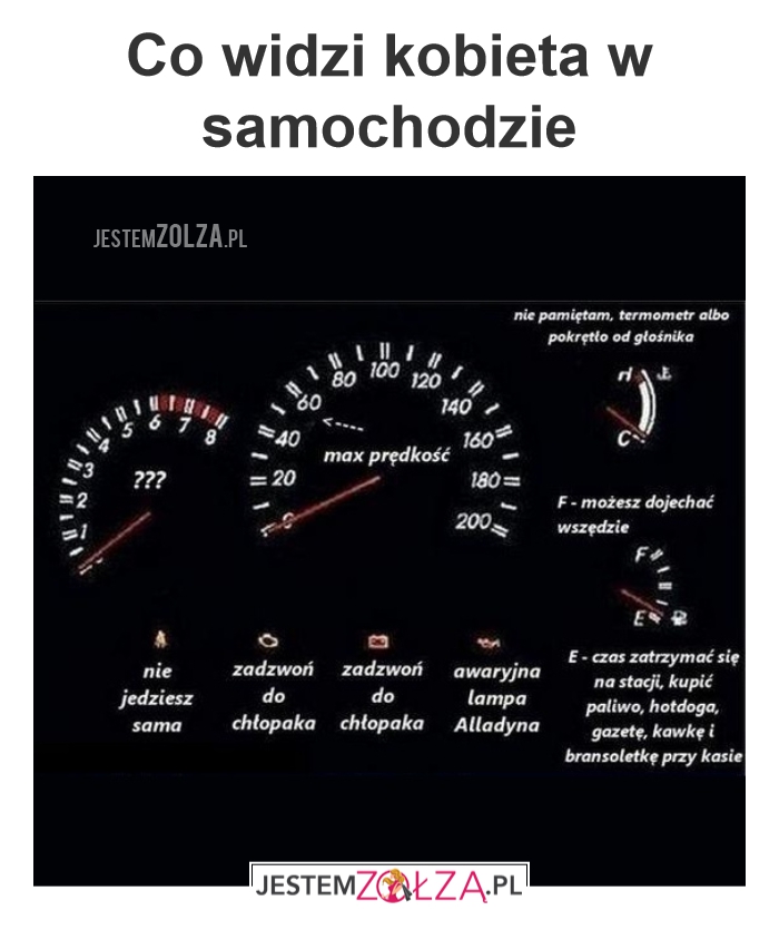 Samochód
