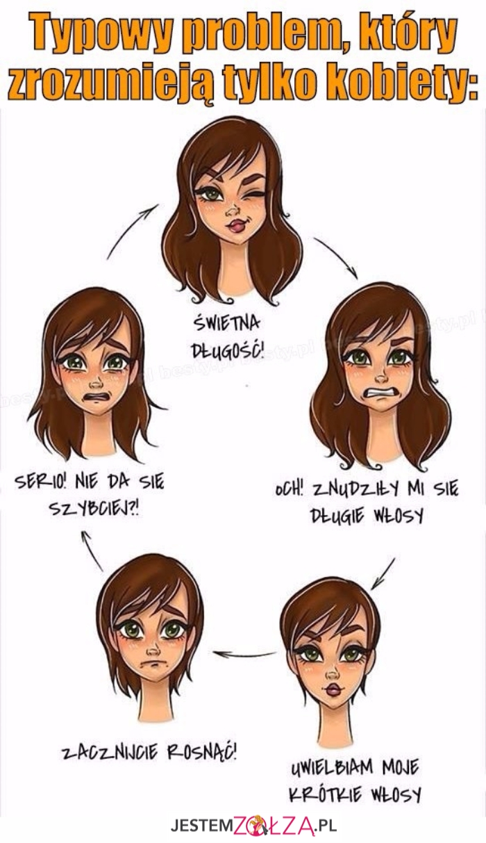 Typowe problemy