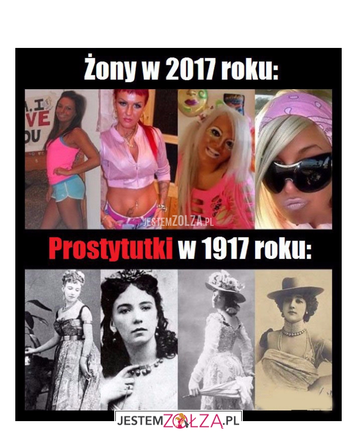 Żony w 2017 roku
