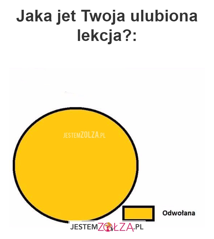 Jaka jet Twoja