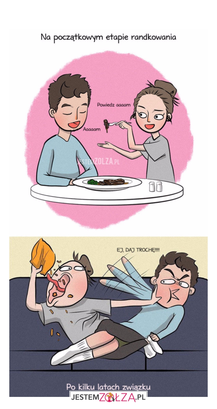 na początkowym etapie