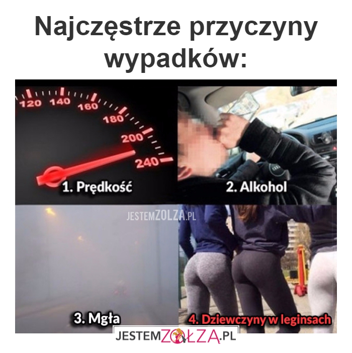 Najczęstrze przyczyny wypadków