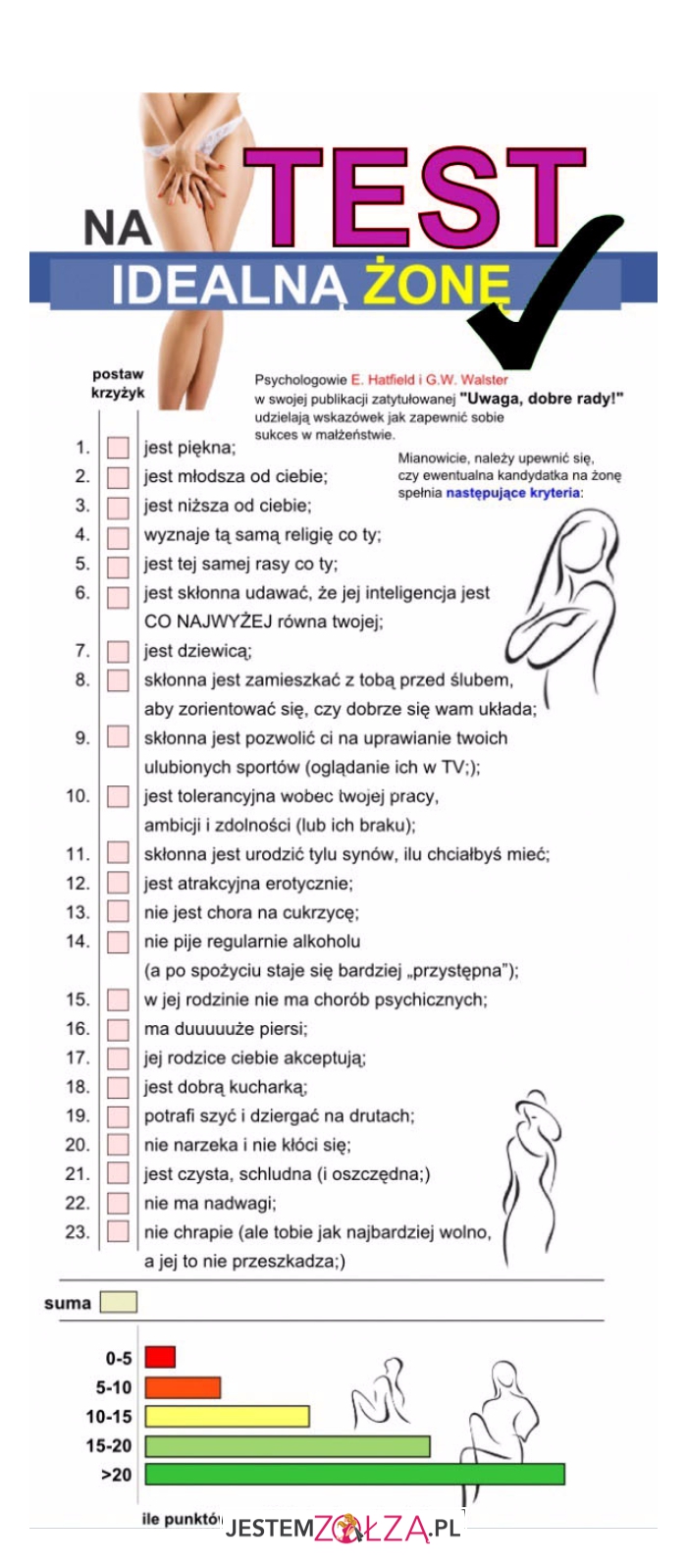 test na idealną żonę
