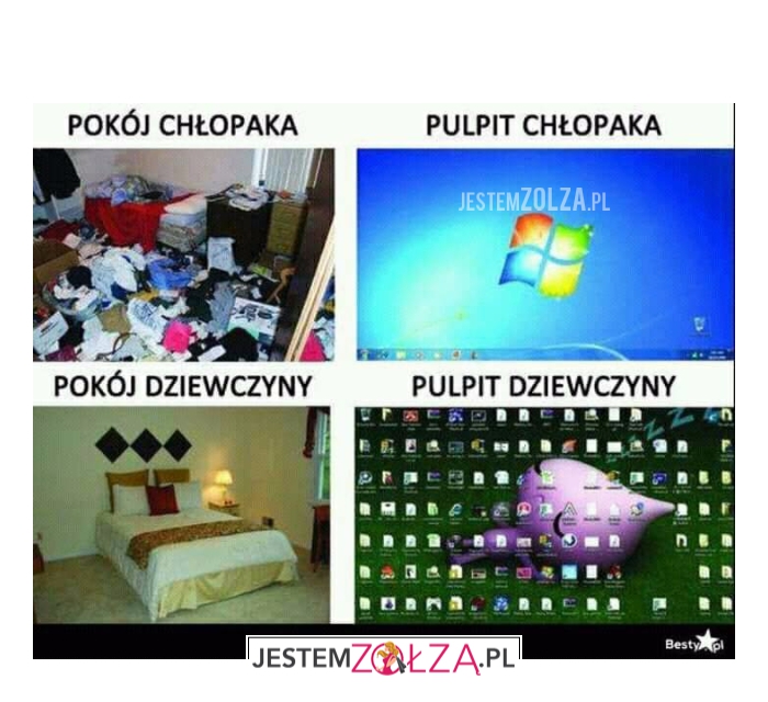 Pokój chłopaka