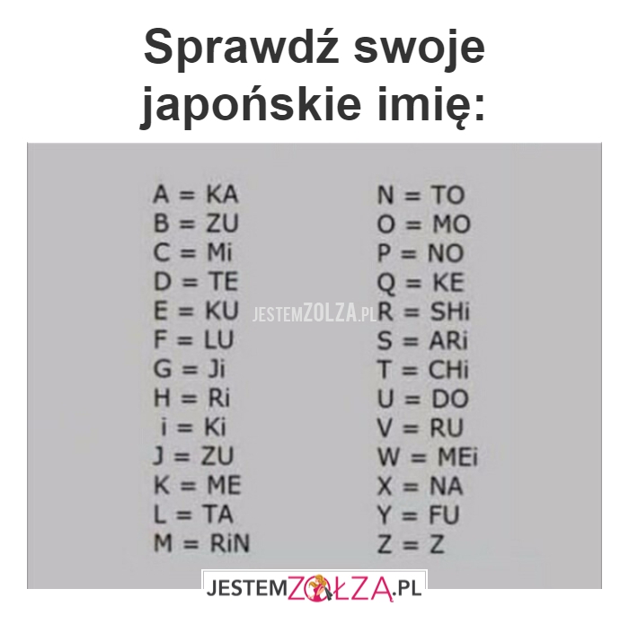 Sprawdź swoje japońskie imię