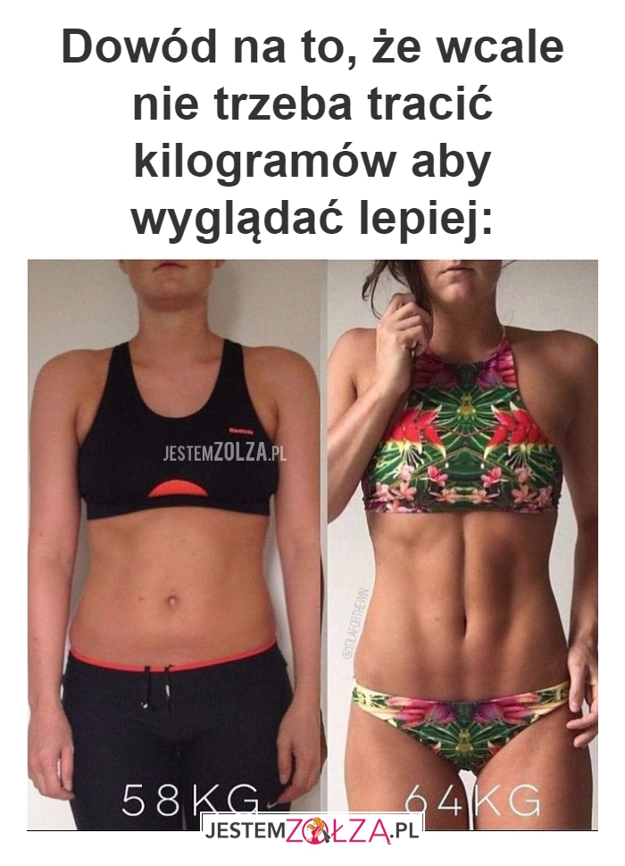 Dowód na to