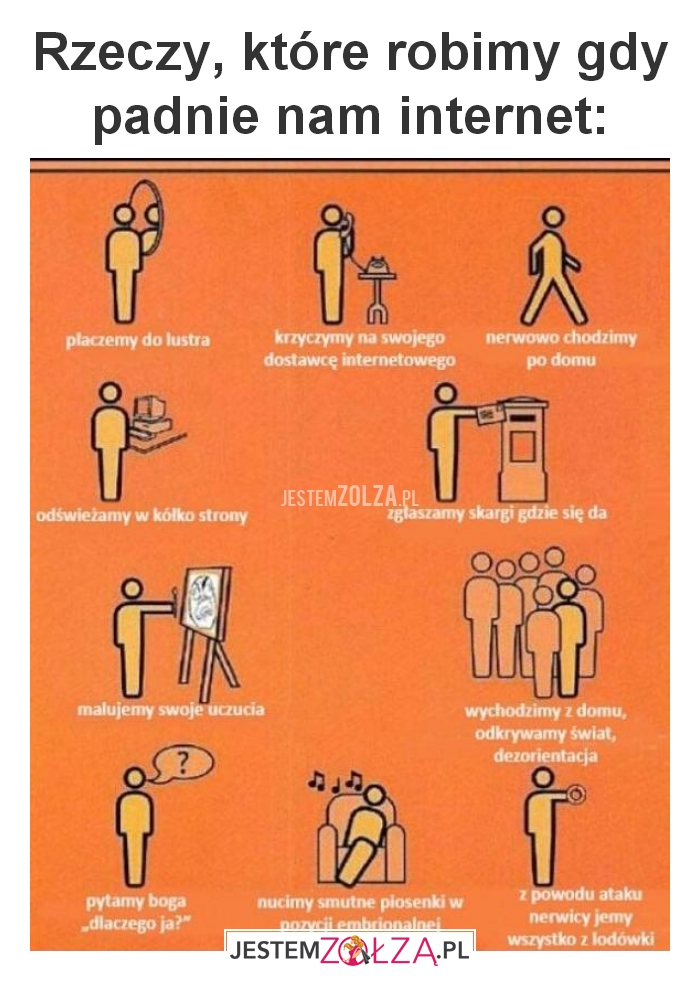 Rzeczy, które robimy