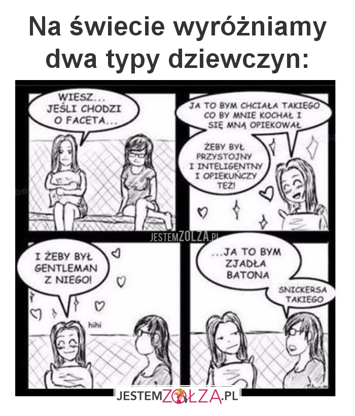 Na świecie wyróżniamy