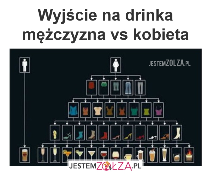 Wyjście