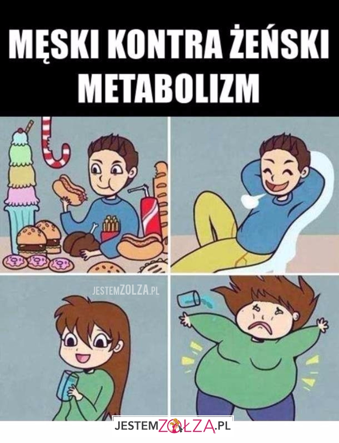 Metabolizm
