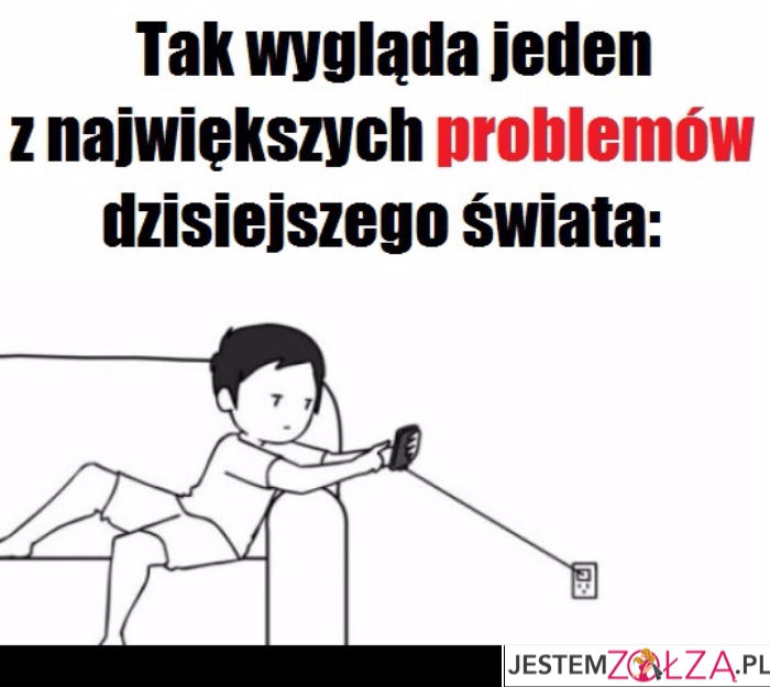 Problemy dzisiejszego świata