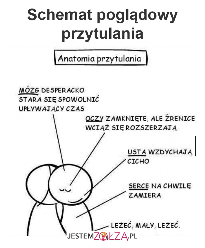Przytulanie