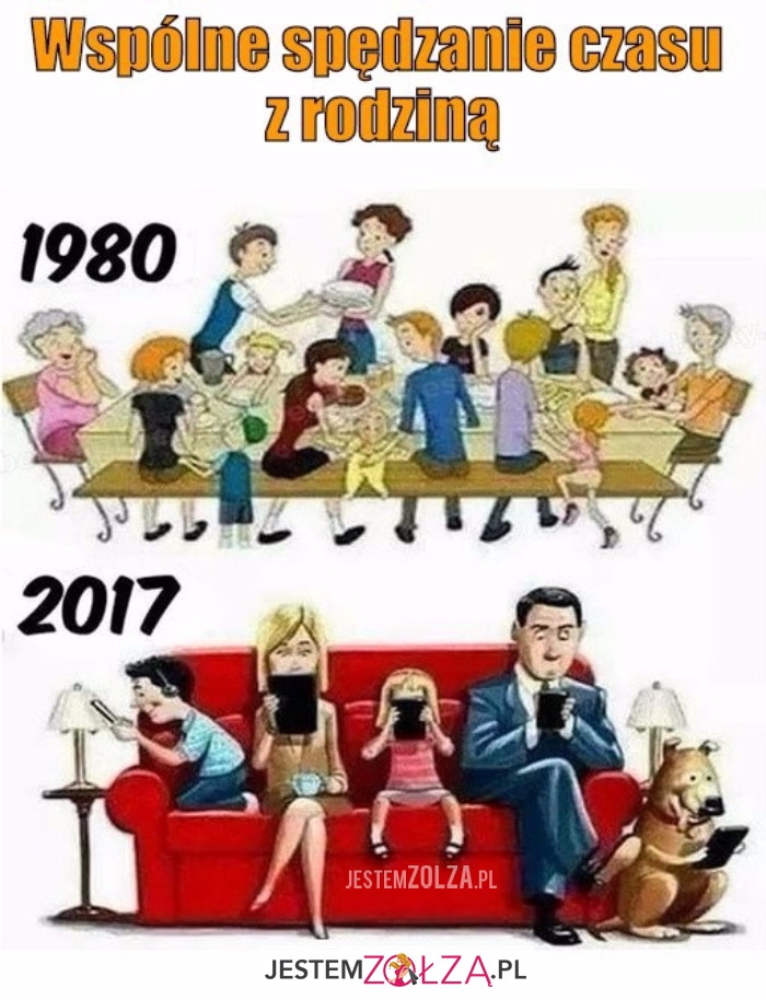 Rodzinnie...