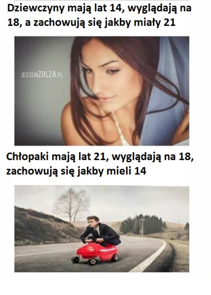 Dziewczyny vs chłopaki