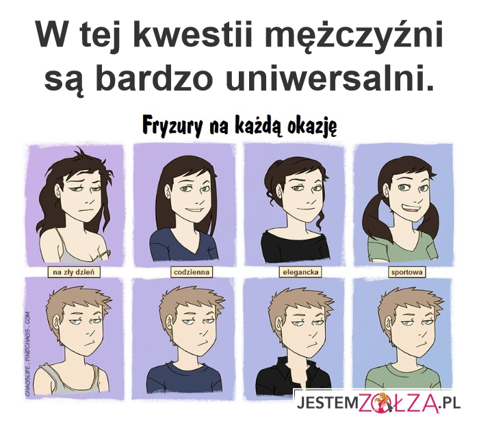 Fryzury