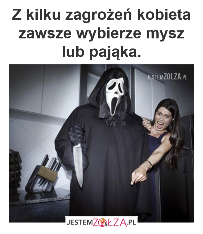 Zagrożenie