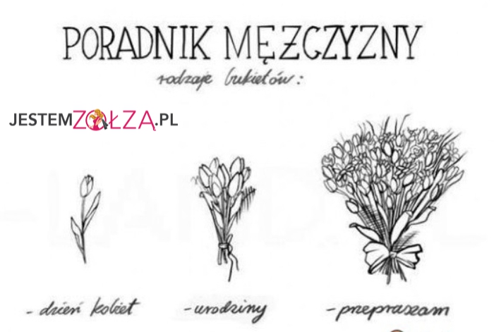 Mała ściąga
