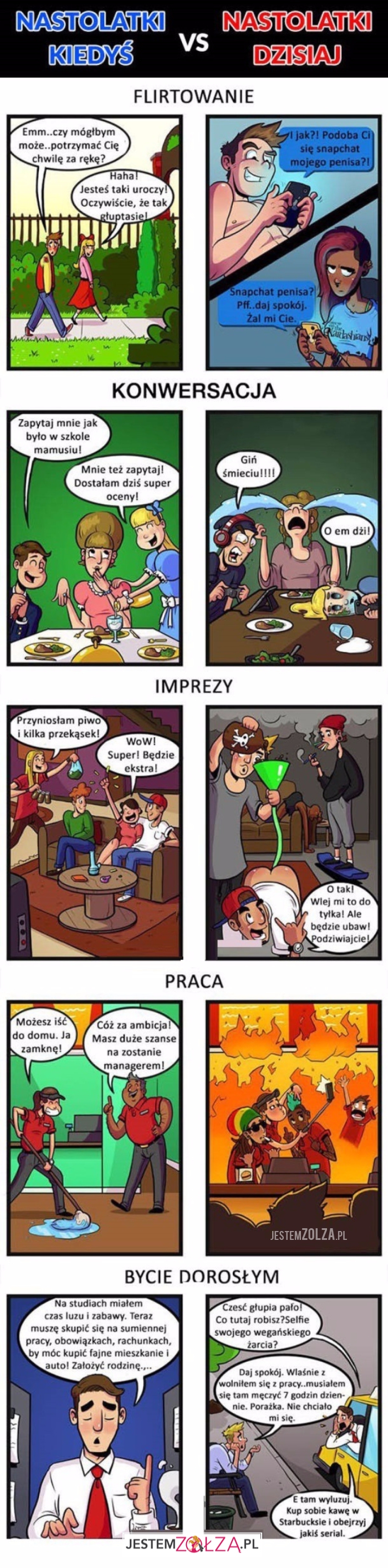 Nastolatki...