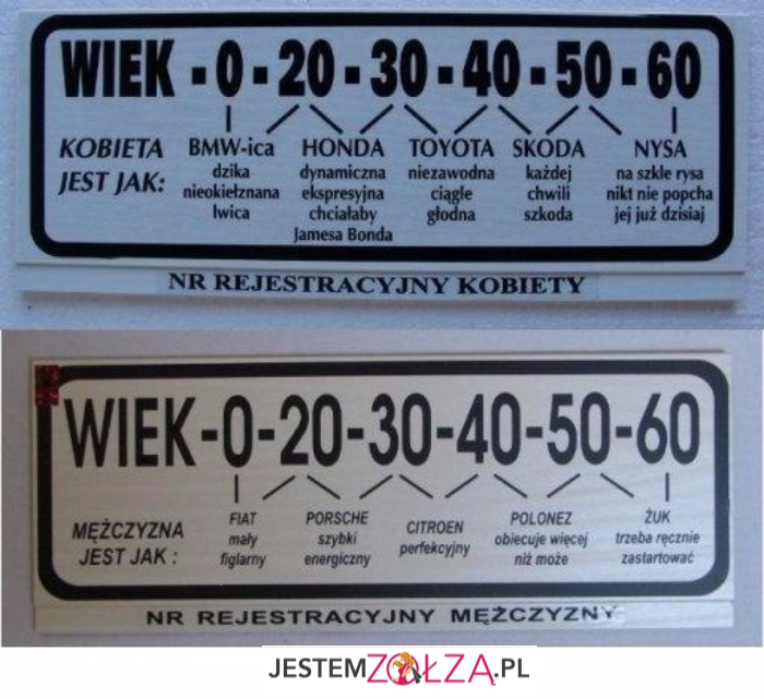 Wiek