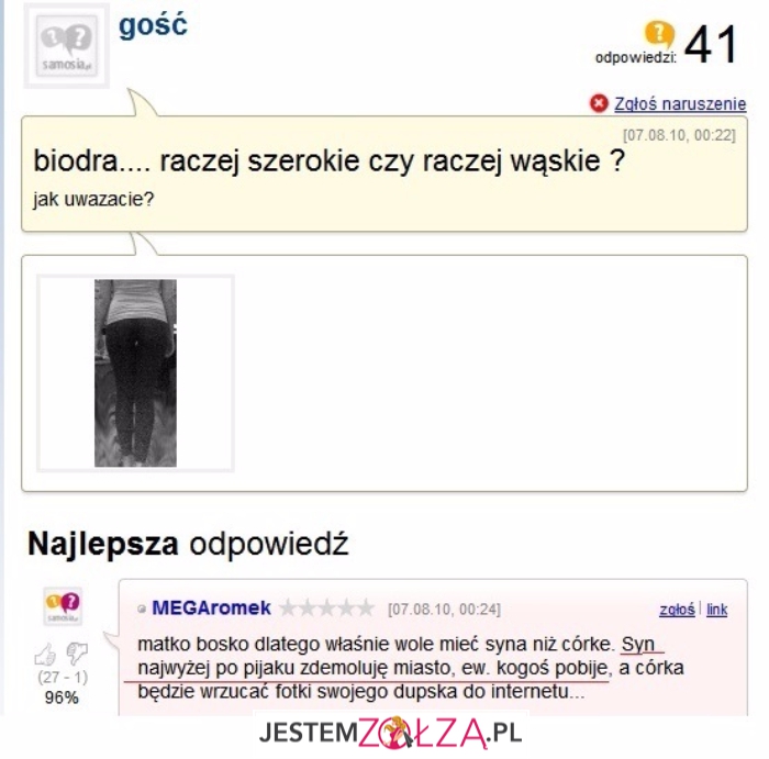 Biodra
