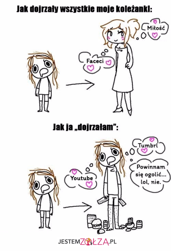 Dojrzewanie...
