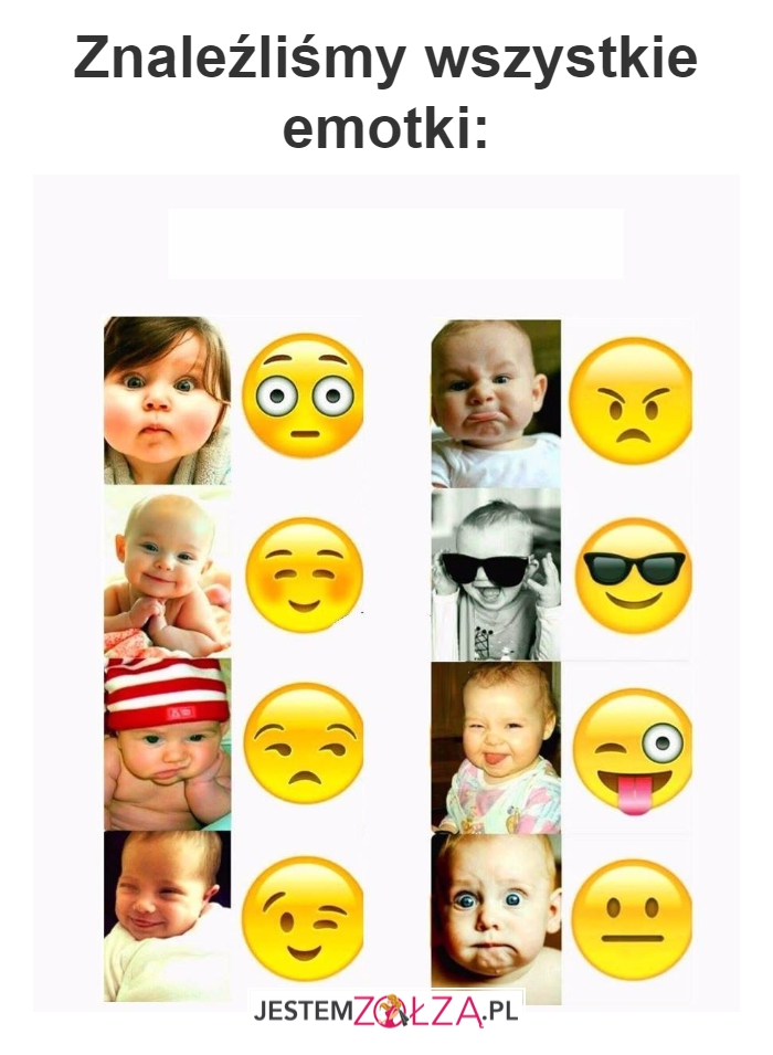 Emotki