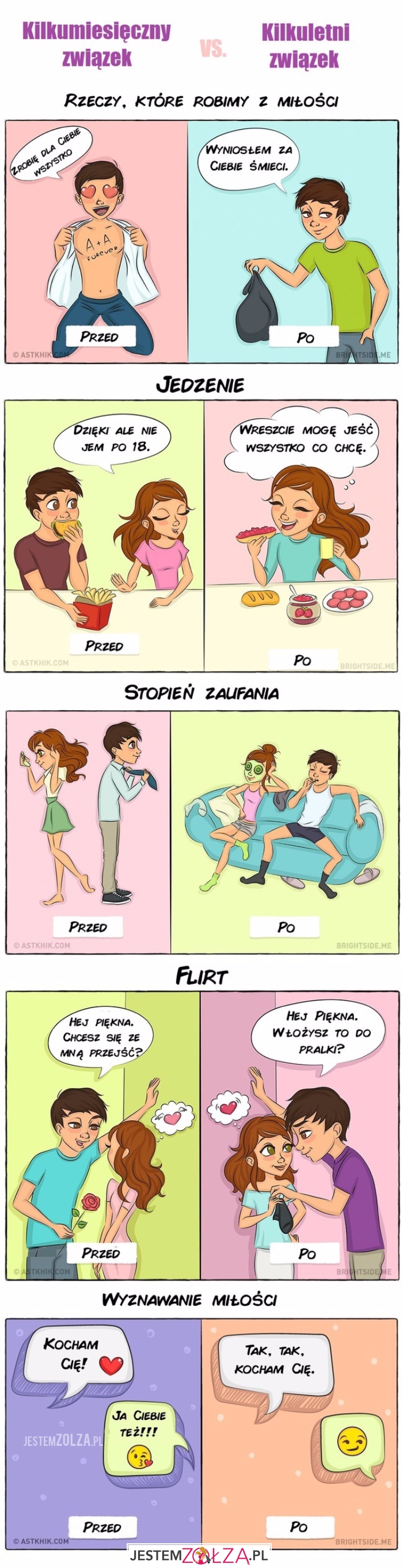 Rzeczy które robimy z miłości